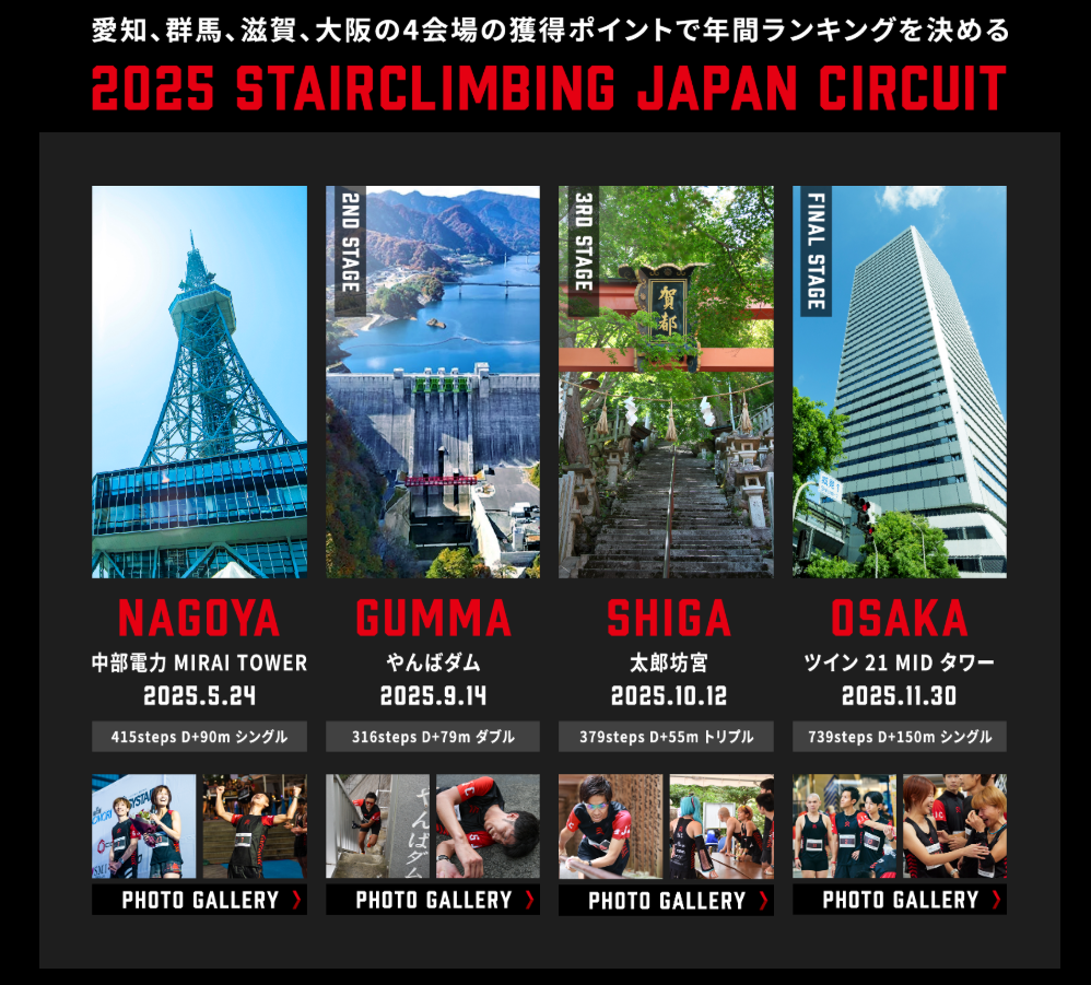 2025 Stairclimbing Japan Circuit Series
